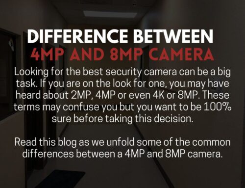Difference between 4MP and 8MP Camera