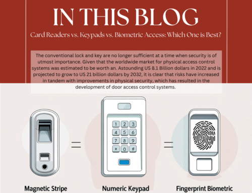 Card Readers vs. Keypads vs. Biometric Access: Which One is Best?