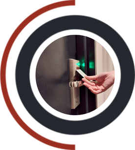 Access Control Access Control