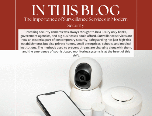 The Importance of Surveillance Services in Modern Security
