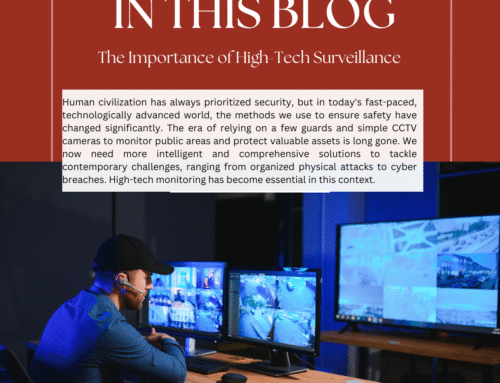 The Importance of High-Tech Surveillance
