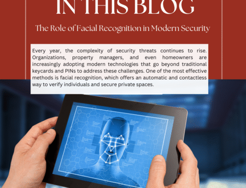 The Role of Facial Recognition in Modern Security