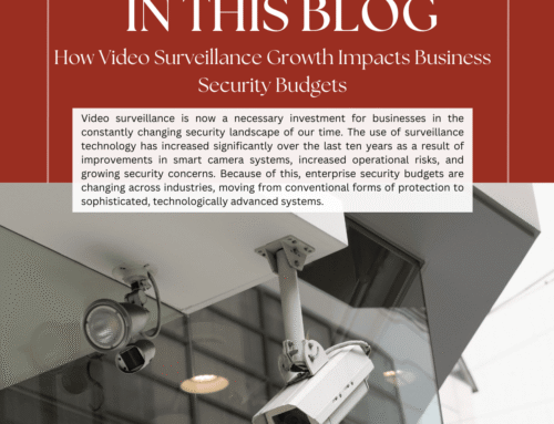 How Video Surveillance Growth Impacts Business Security Budgets