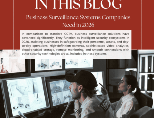 Business Surveillance Systems Companies Need in 2026