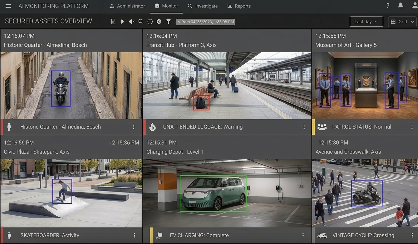 AI monitoring AI monitoring