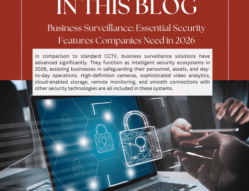 Business Surveillance: Essential Security Features Companies Need in 2026