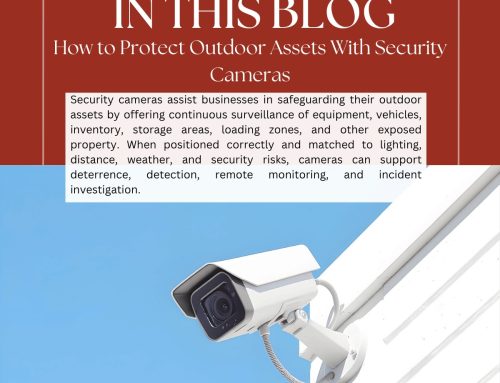 How to Choose Outdoor Cameras for Colorado Businesses